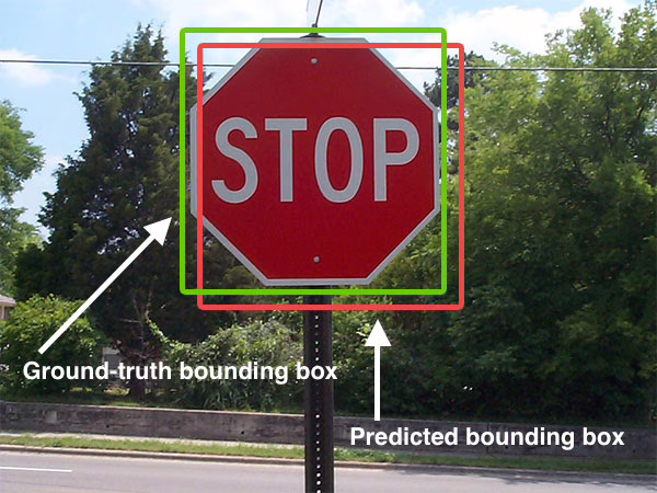Computer vision object detection
